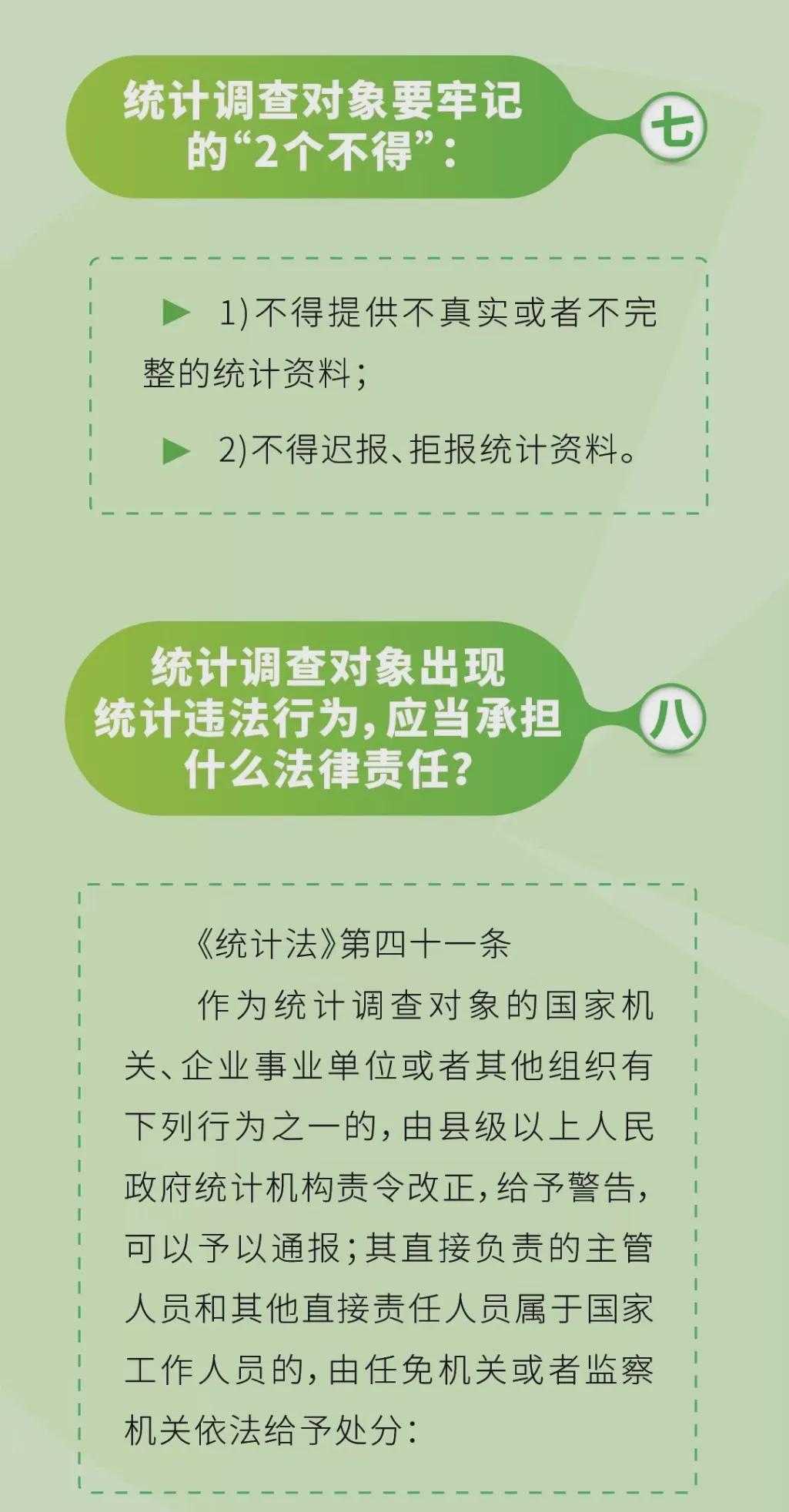 欲钱看高飞的鸟儿遇老鹰打一准确生肖的警惕虚假宣传-全面释义、统计解答解释落实