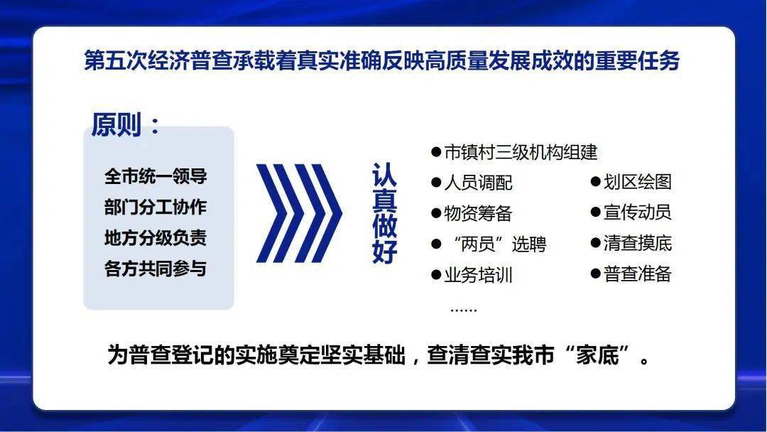欲钱看高飞的鸟儿遇老鹰打一准确生肖的警惕虚假宣传-全面释义、统计解答解释落实
